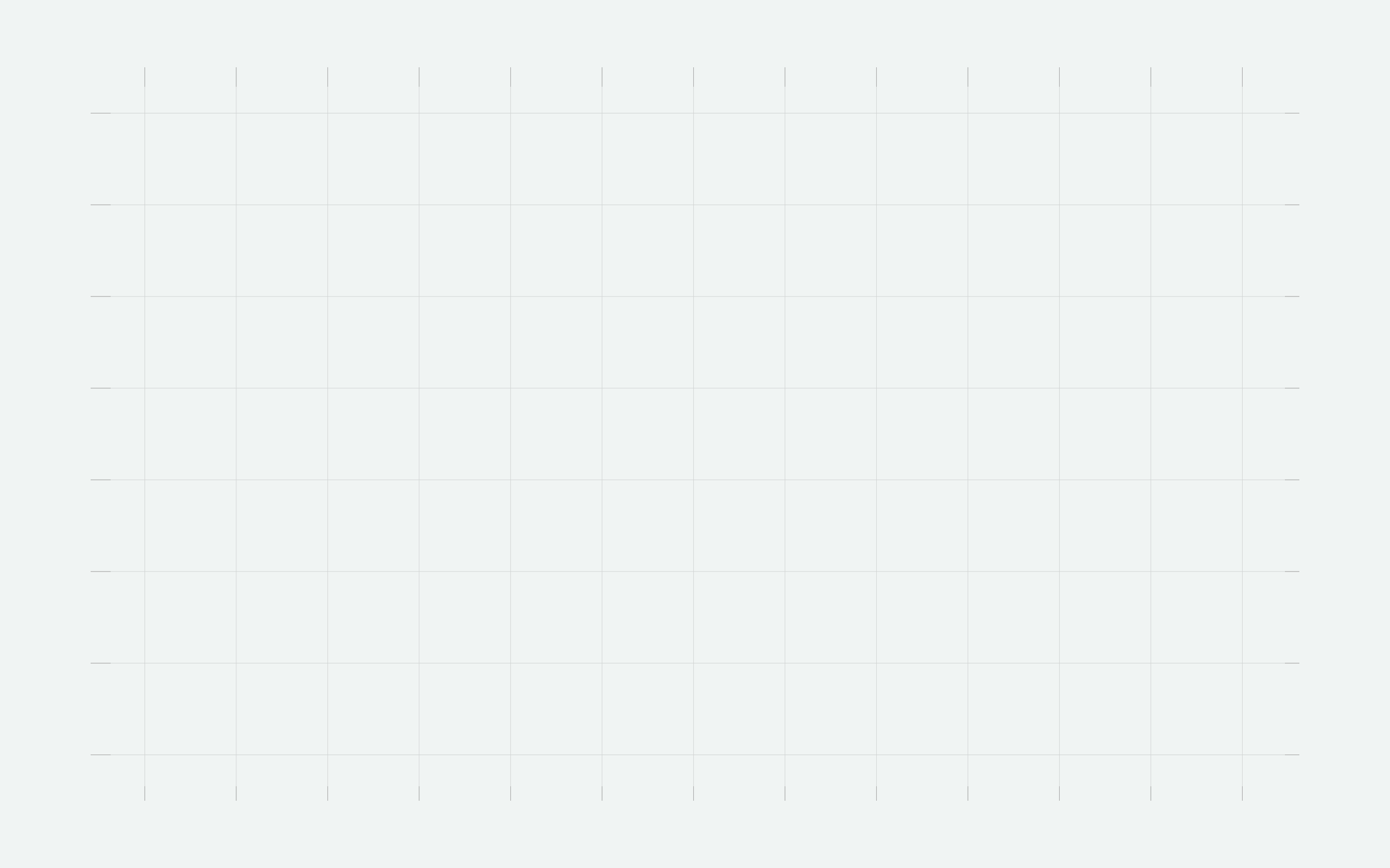 Wpm Gif 1025