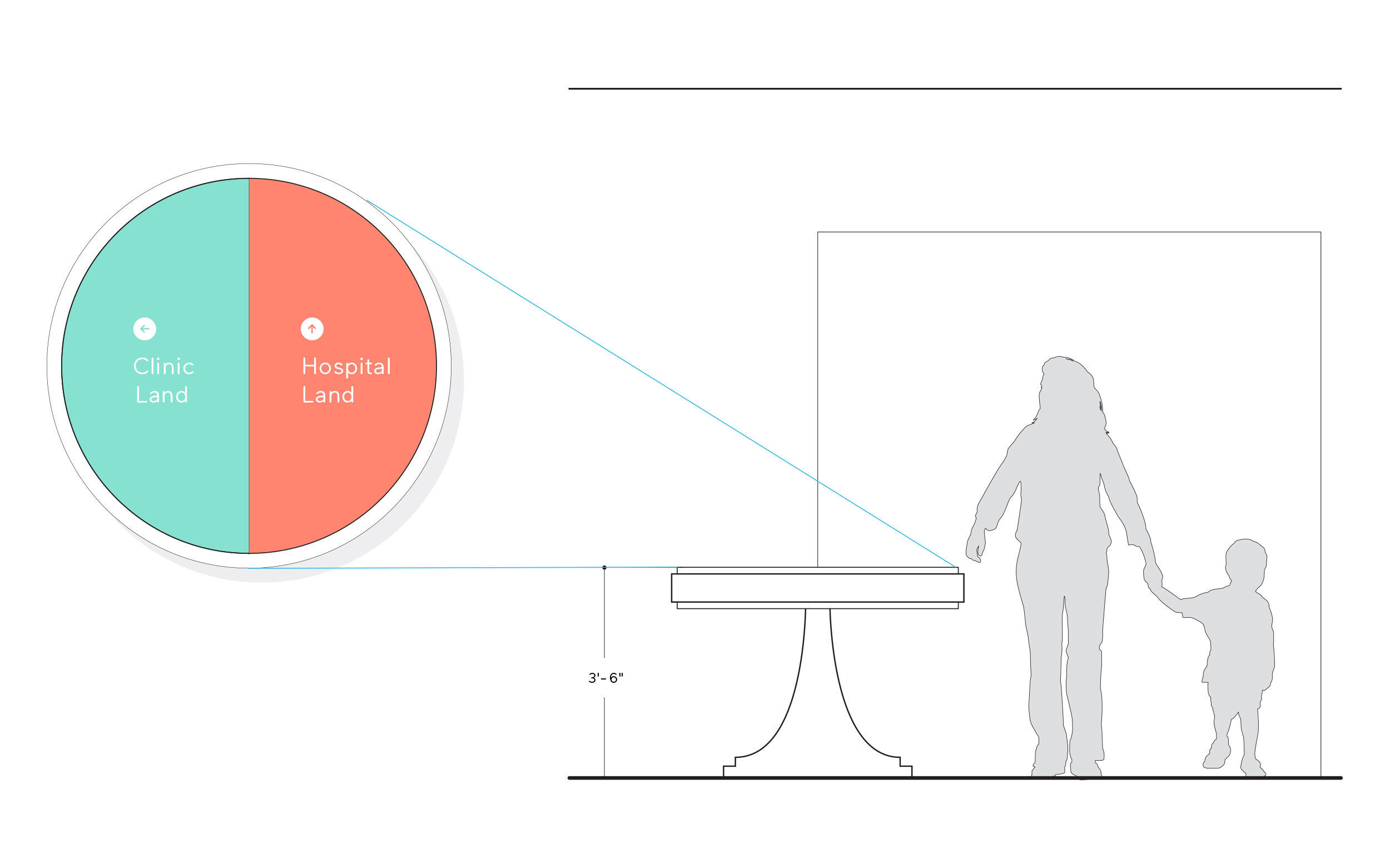 Pedestal Touchscreen Concept