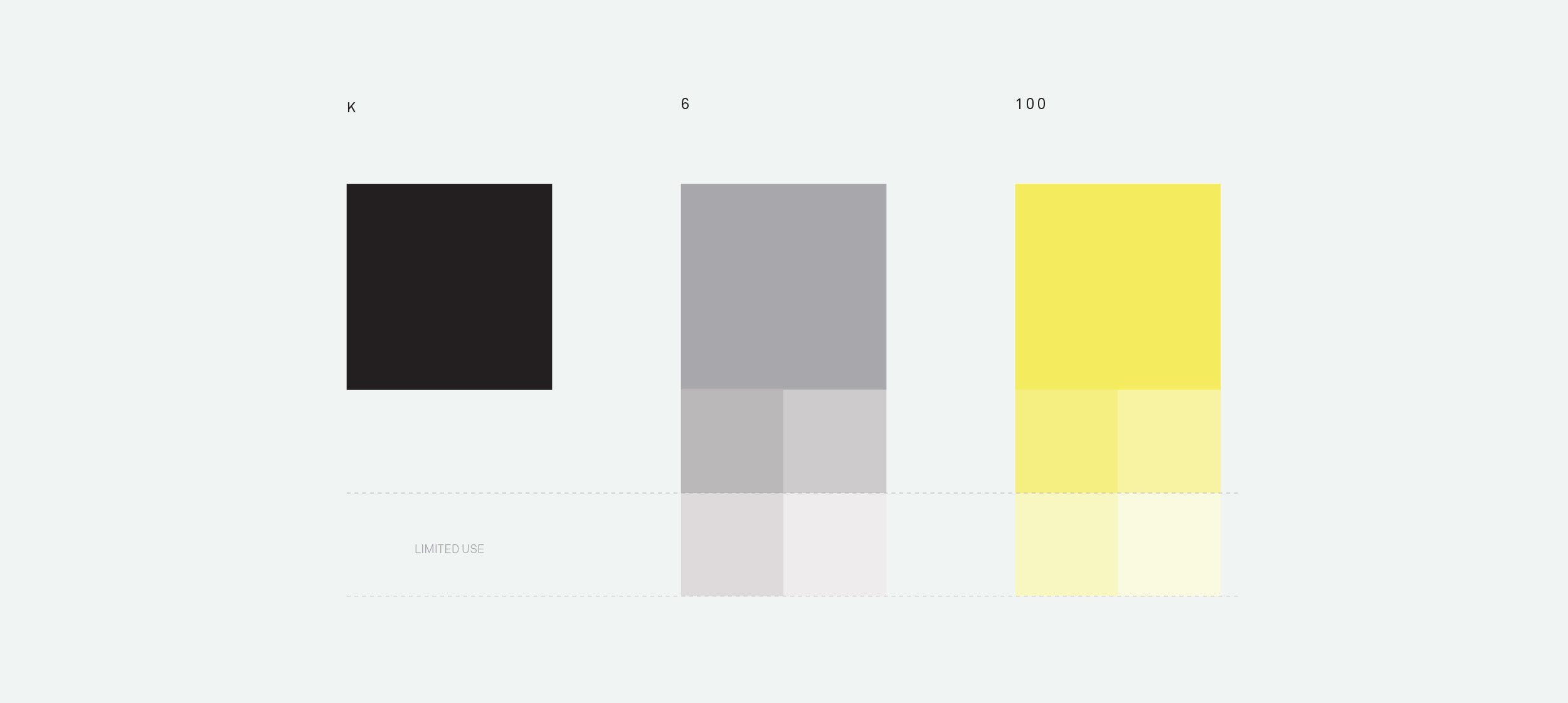 Formation Colors