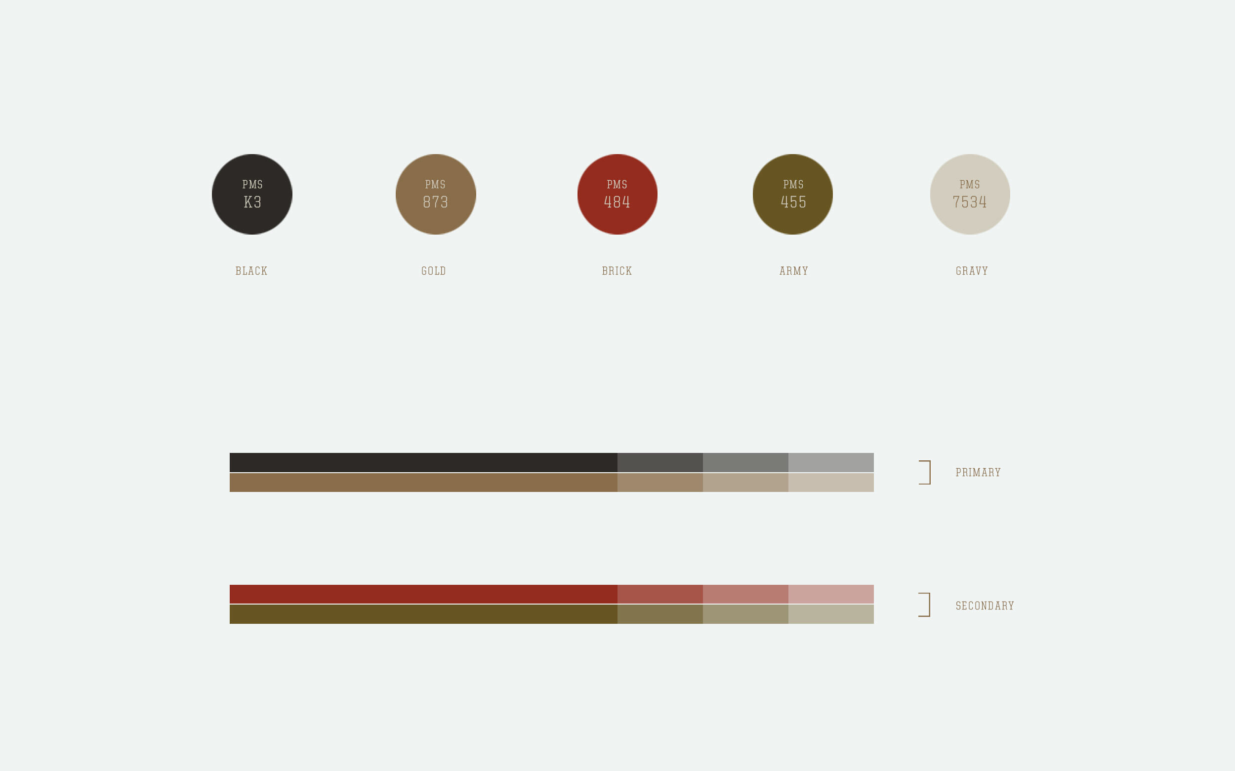 Dziuks Meat Market Color